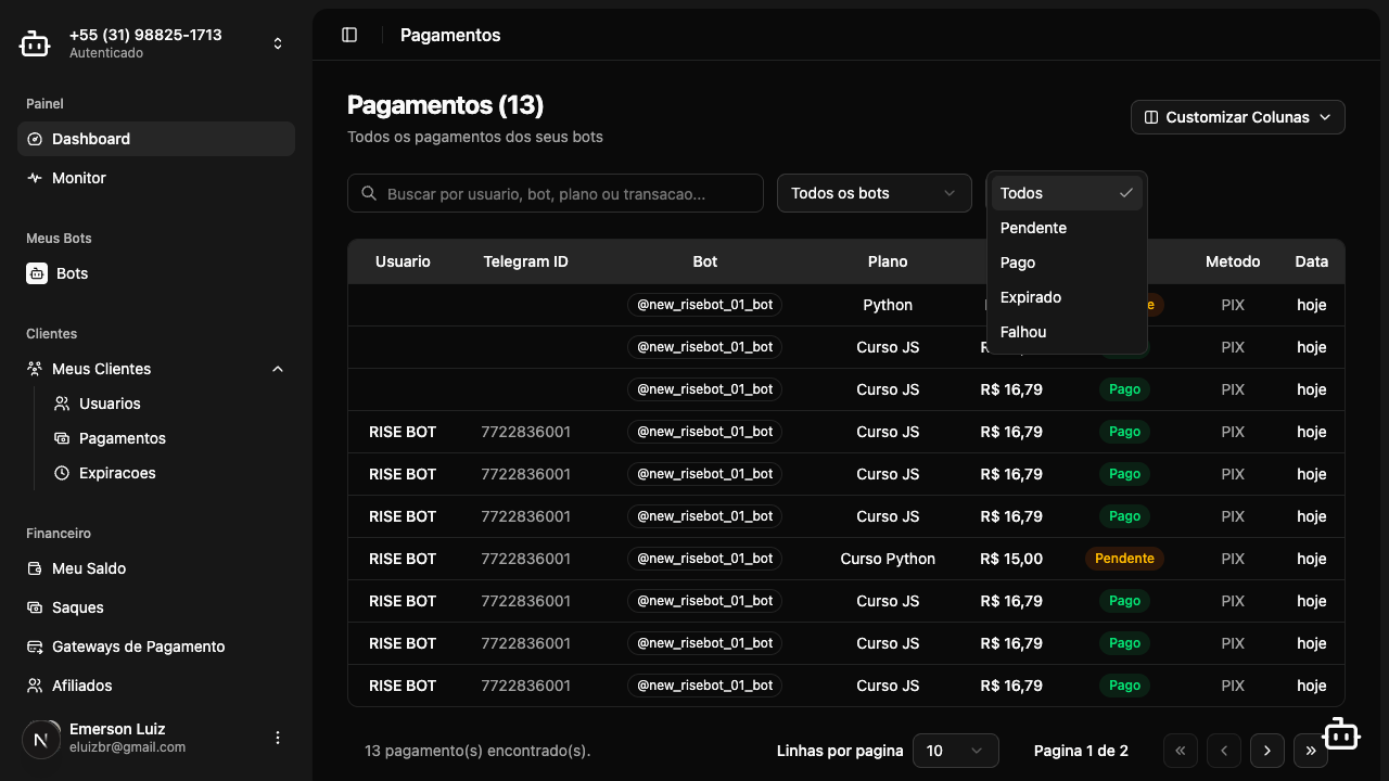 Dropdown de filtro de status mostrando opções Todos, Pendente, Pago, Expirado e Falhou